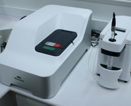 DYNAMIC LIGHT SCATTERING  (DLS)