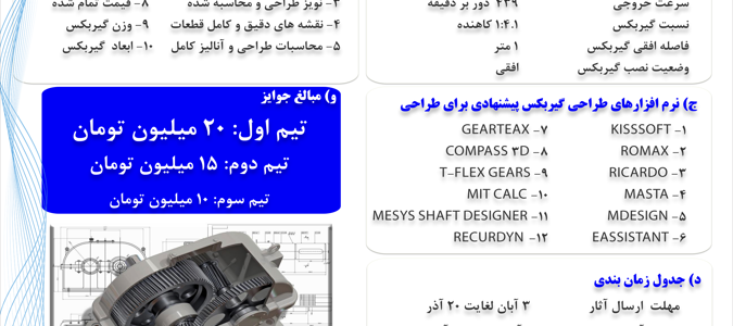 مسابقه طراحی گیربکس