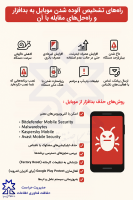راه‌های تشخیص آلوده شدن موبایل به بدافزار و راه‌حل‌های مقابله با آن