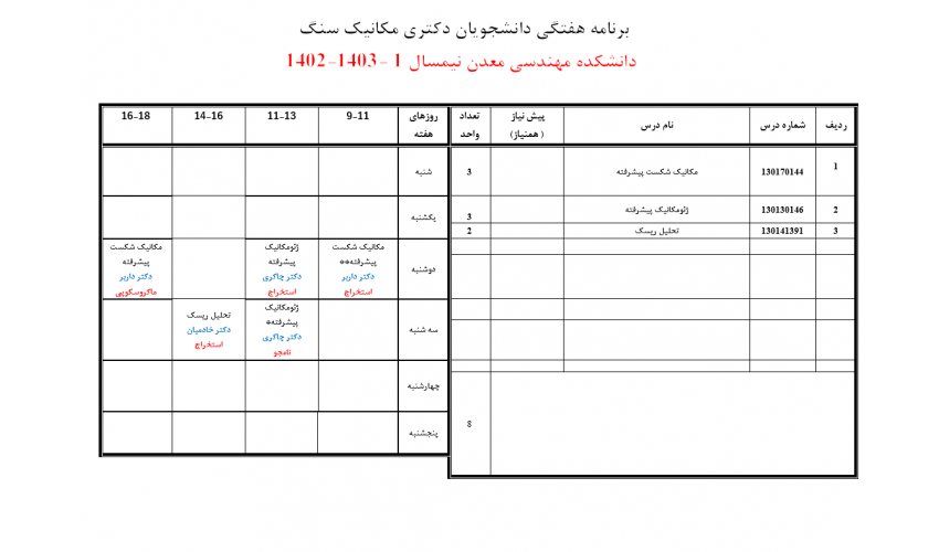 برنامه آموزشی دکتری (نیمسال اول) ۱۴۰۴ - ۱۴۰۳