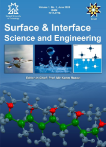Surface and Interface Science and Engineering