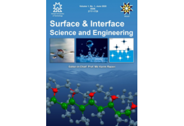 Surface and Interface Science and Engineering